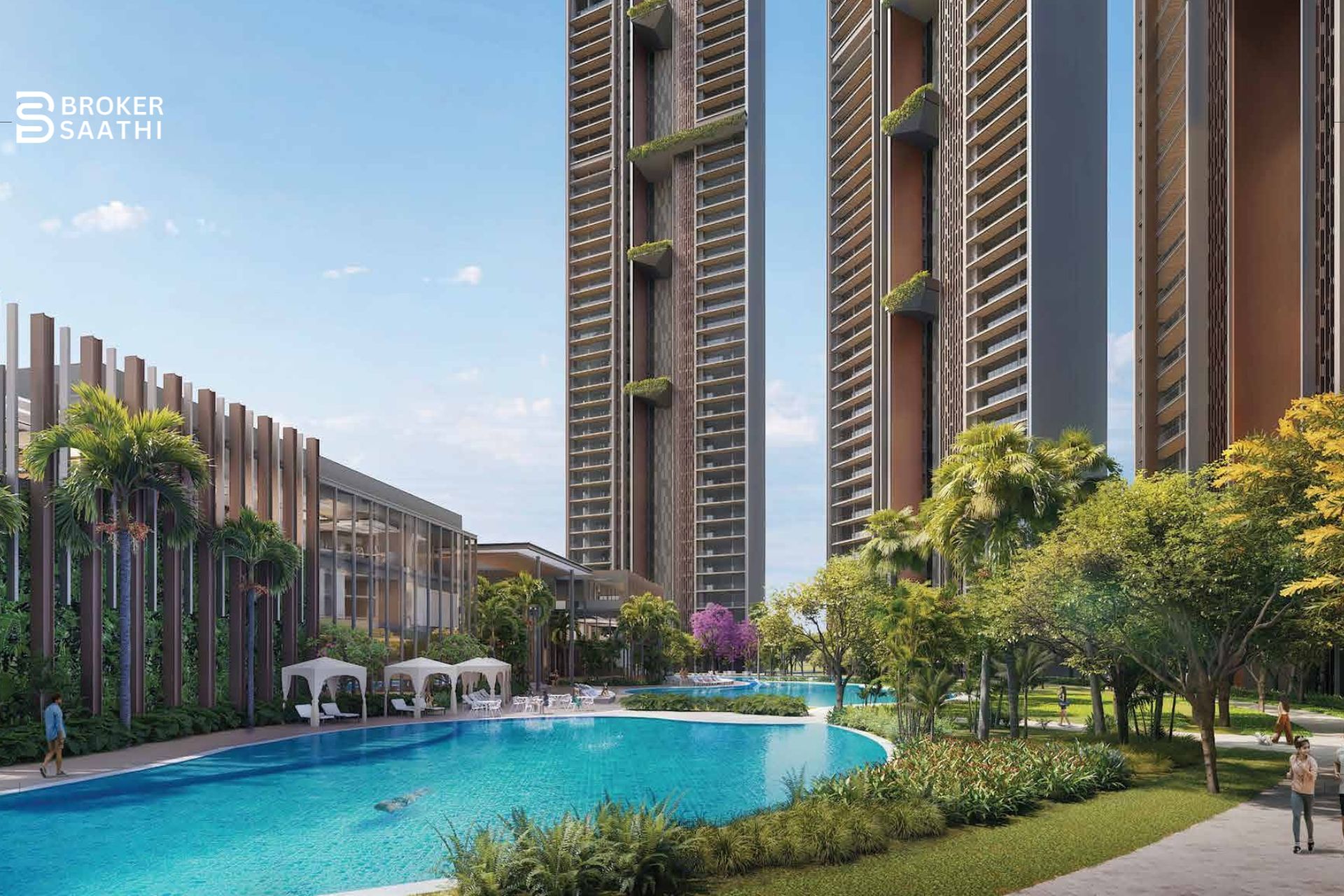 Signature Global Titanium SPR Sector 71